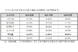 为上海王女士顺利拿回货款